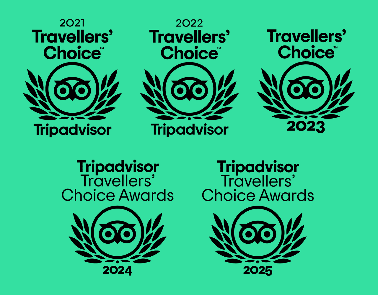 TripAdvisor Travellers' Choice 2021/2022/2023/2024/2025