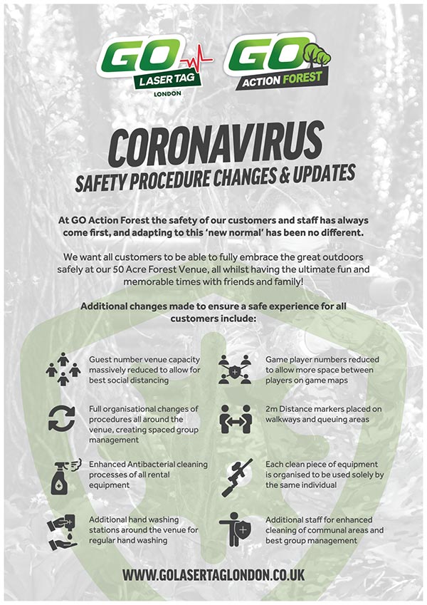 Coronavirus Safety Update and Changes